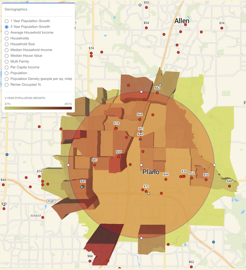 Radius plus self storage market demographics for Plano