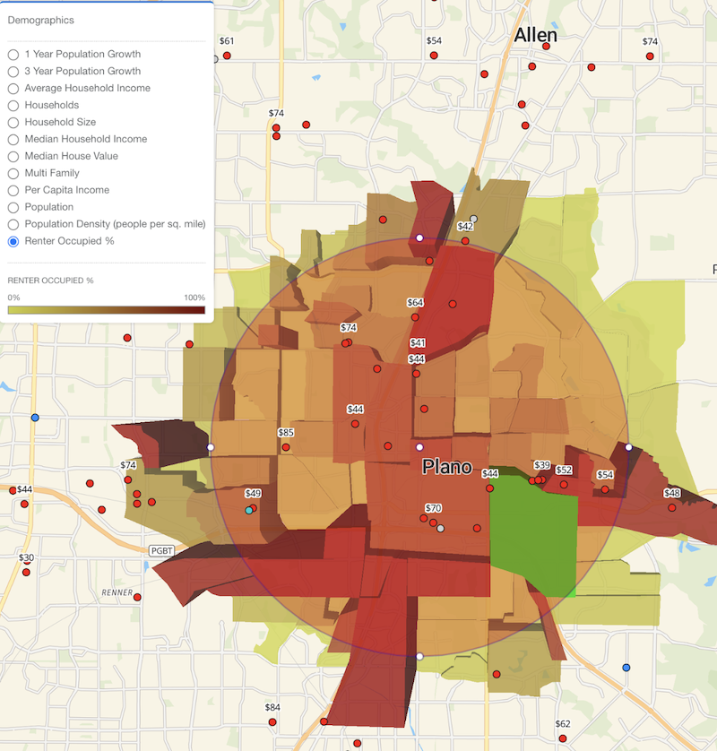 Radius plus self storage market demographics for Plano